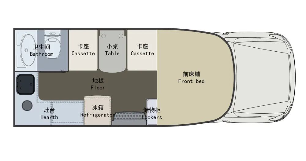 一輛優秀的房車應該具備哪些基因？看這里!