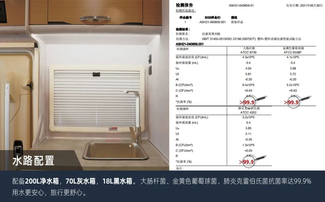 這可能是2023年更具性價比的房車了！