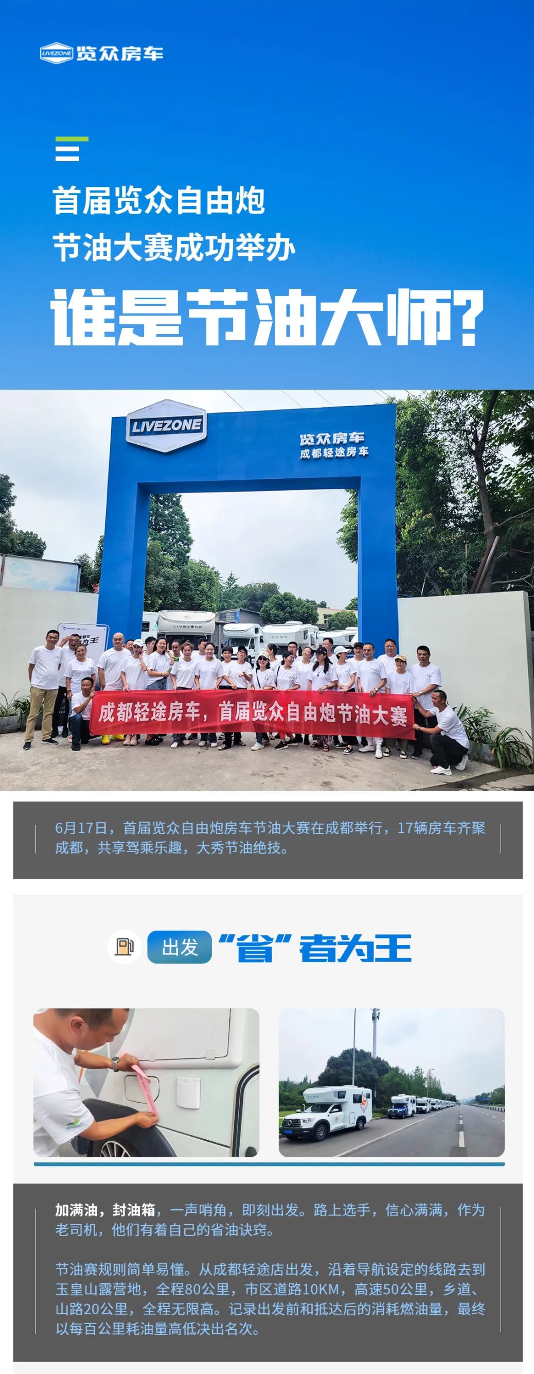 首屆覽眾自由炮節油大賽，誰是節油大師？