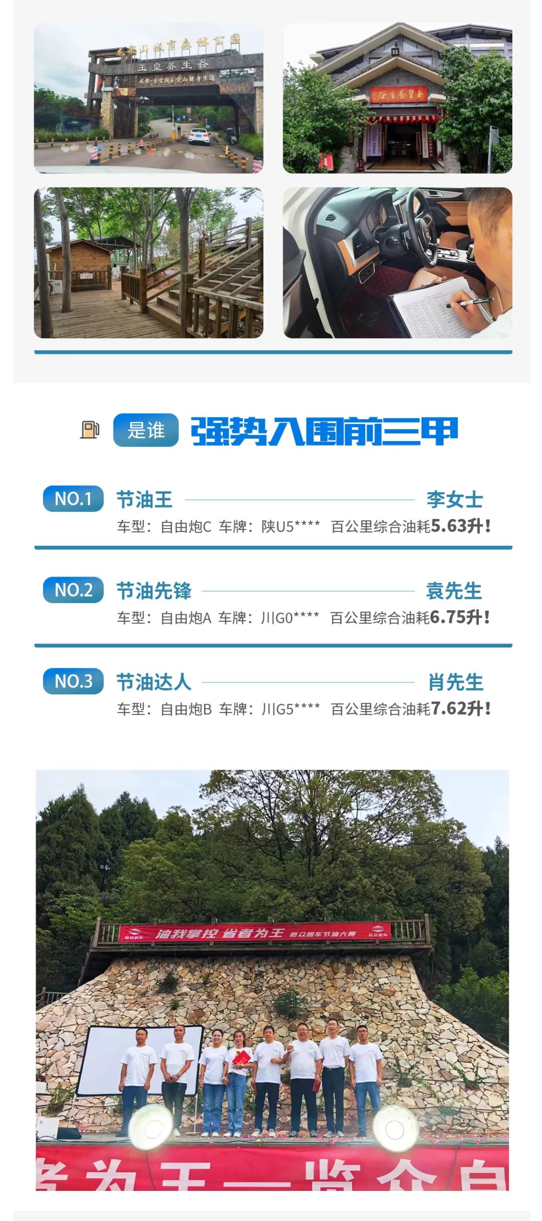 首屆覽眾自由炮節油大賽，誰是節油大師？