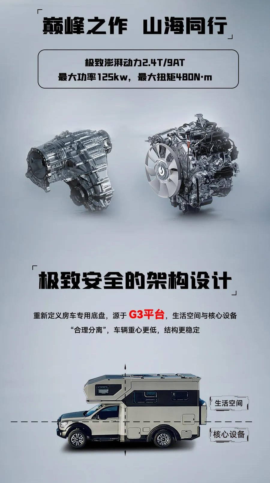 55.8 萬起，山海炮房車正式上市！